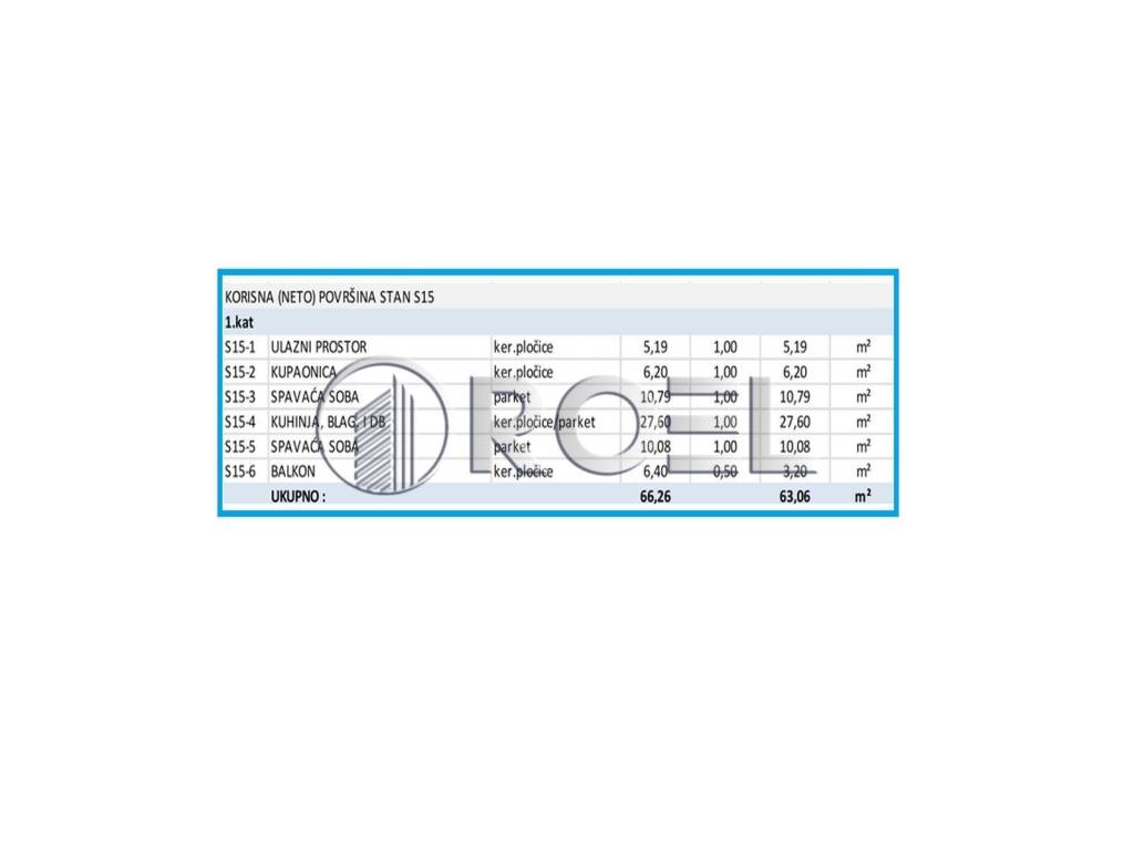 Stan u novogradnji, Prodaja, Zagreb, Novi Zagreb - zapad