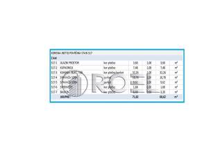 Stan u novogradnji, Prodaja, Zagreb, Novi Zagreb - zapad