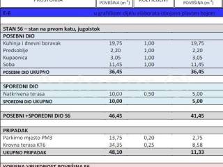 Luksuzni apartman, Prodaja, Nin, Zaton