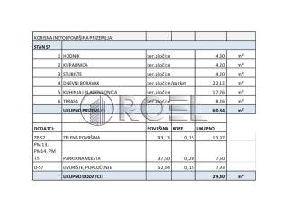 Kuća u nizu, Prodaja, Zagreb, Novi Zagreb - zapad