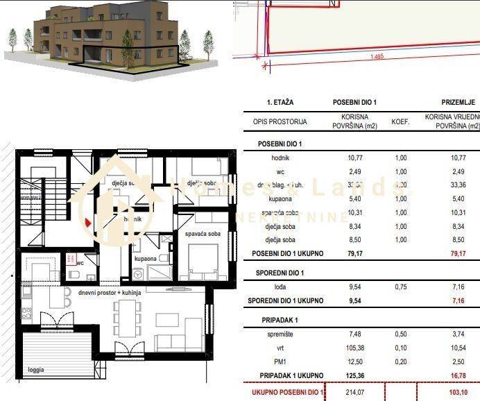 Stan u novogradnji, Prodaja, Zagreb, Sesvete