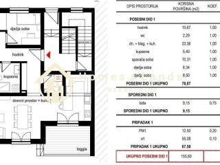 Stan u novogradnji, Prodaja, Zagreb, Sesvete