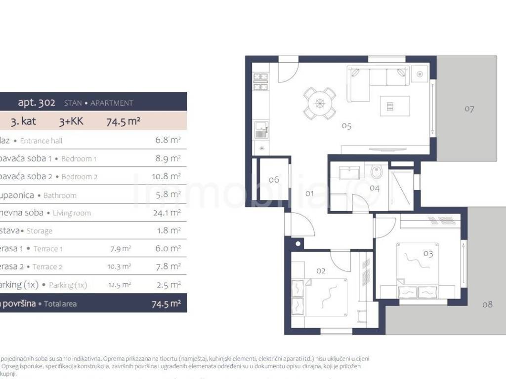 Stan u novogradnji, Prodaja, Medulin, Premantura