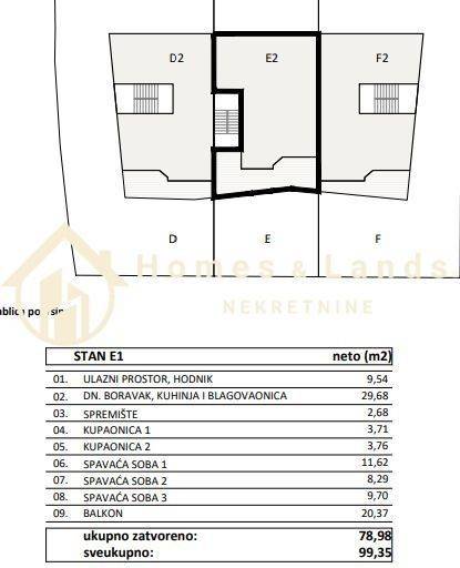 Stan u novogradnji, Prodaja, Zagreb, Sesvete