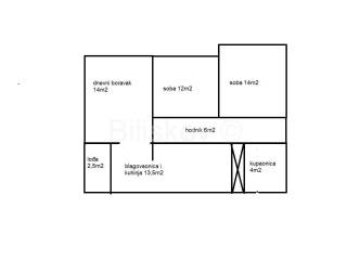 Stan u zgradi, Prodaja, Split, Split