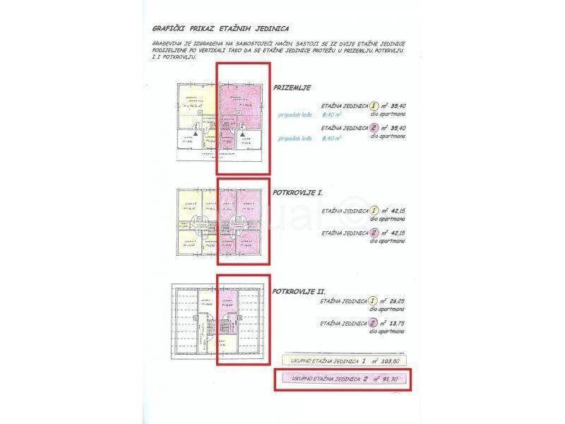 Apartman s okućnicom, Prodaja, Ogulin, Jasenak