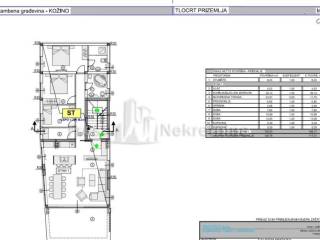 Stan u novogradnji, Prodaja, Zadar - Okolica, Kožino