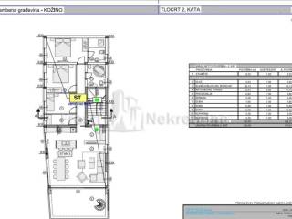 Stan u novogradnji, Prodaja, Zadar - Okolica, Kožino