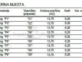 Stan u novogradnji, Prodaja, Privlaka, Privlaka