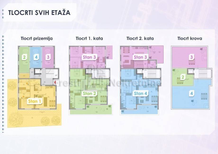 Stan u zgradi, Prodaja, Zadar, Zadar