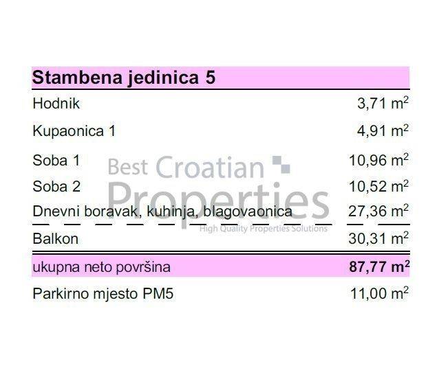 Stan u novogradnji, Prodaja, Povljana, Povljana