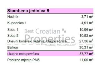 Stan u novogradnji, Prodaja, Povljana, Povljana