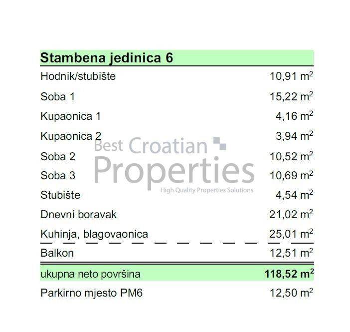 Stan u novogradnji, Prodaja, Povljana, Povljana