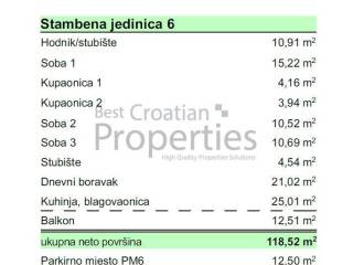 Stan u novogradnji, Prodaja, Povljana, Povljana