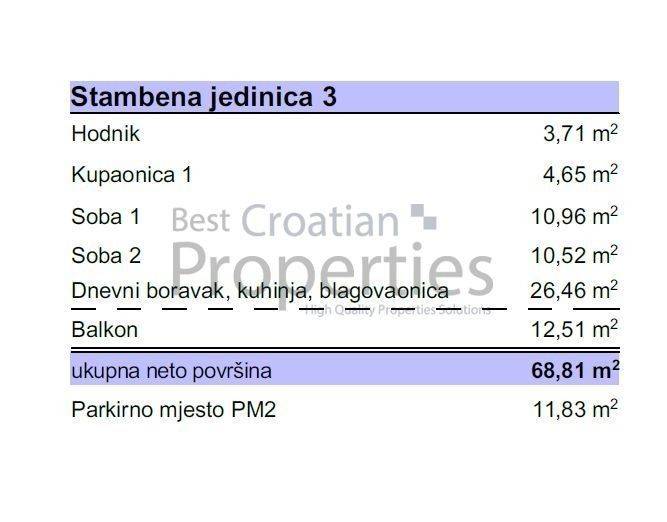 Stan u novogradnji, Prodaja, Povljana, Povljana