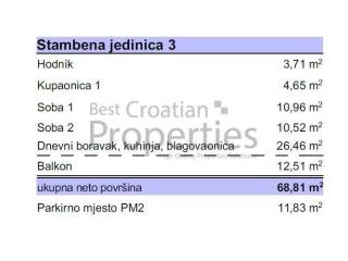 Stan u novogradnji, Prodaja, Povljana, Povljana