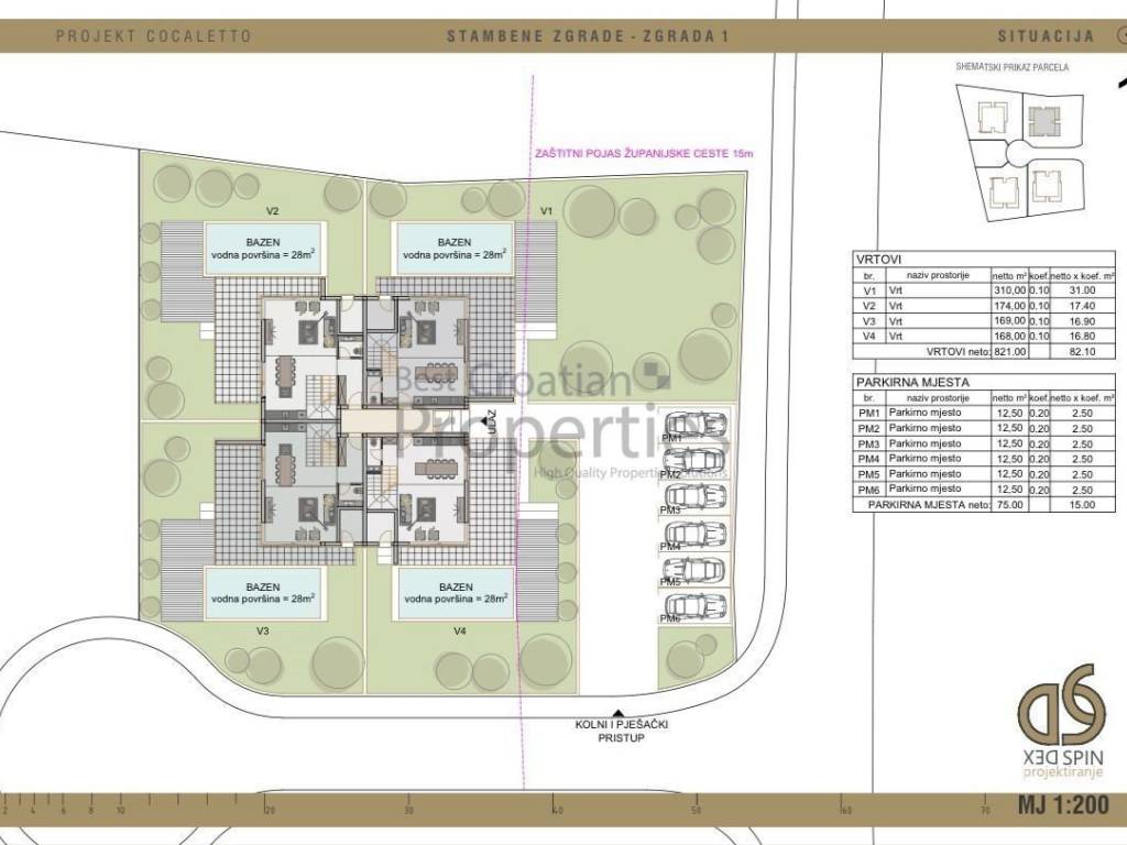 Građevinsko zemljište, Prodaja, Rovinj, Rovinj