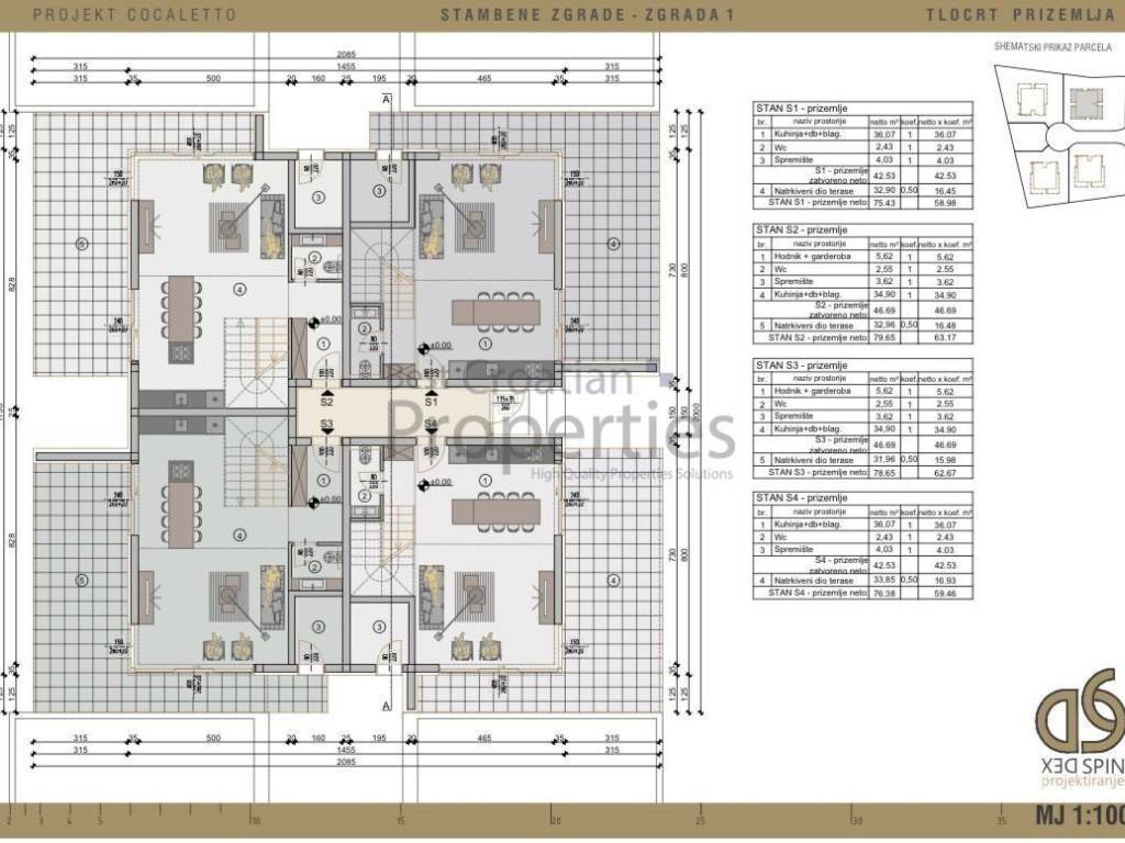 Građevinsko zemljište, Prodaja, Rovinj, Rovinj