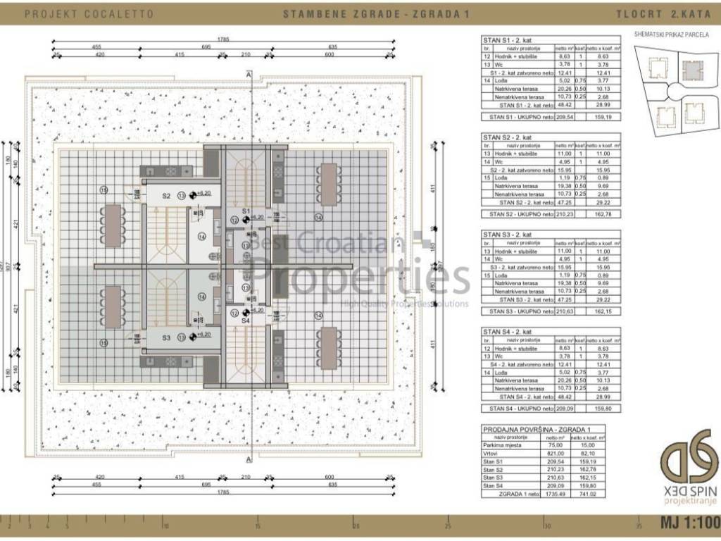 Građevinsko zemljište, Prodaja, Rovinj, Rovinj