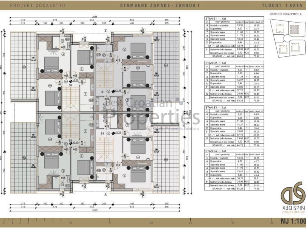 Građevinsko zemljište, Prodaja, Rovinj, Rovinj