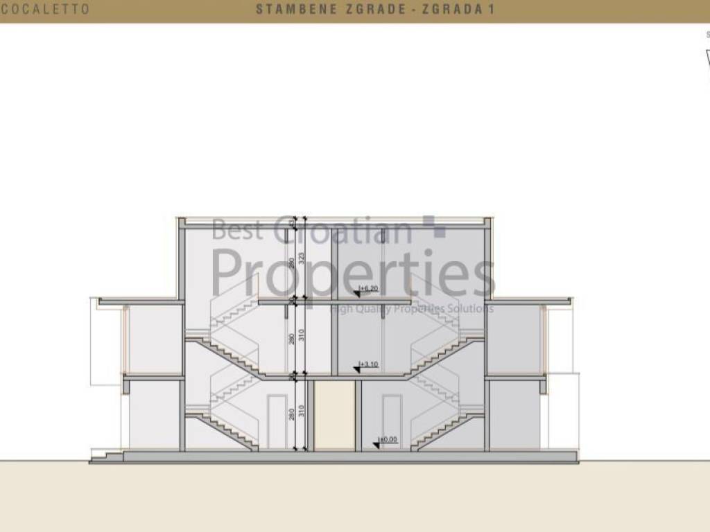 Građevinsko zemljište, Prodaja, Rovinj, Rovinj