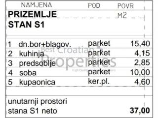 Stan u novogradnji, Prodaja, Zagreb, Gornja Dubrava