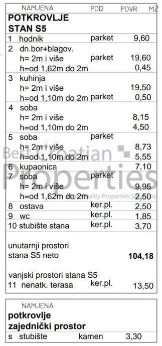 Stan u novogradnji, Prodaja, Zagreb, Gornja Dubrava