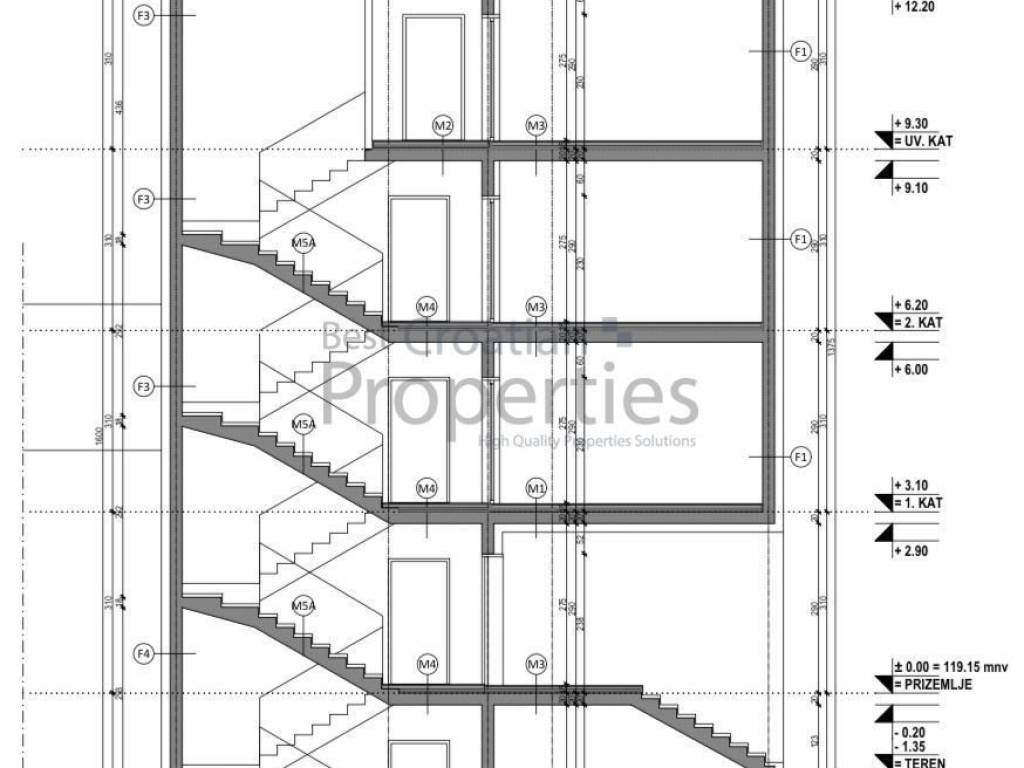 Stan u novogradnji, Prodaja, Zagreb, Trešnjevka - sjever