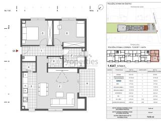 Stan u novogradnji, Prodaja, Zagreb, Novi Zagreb - zapad