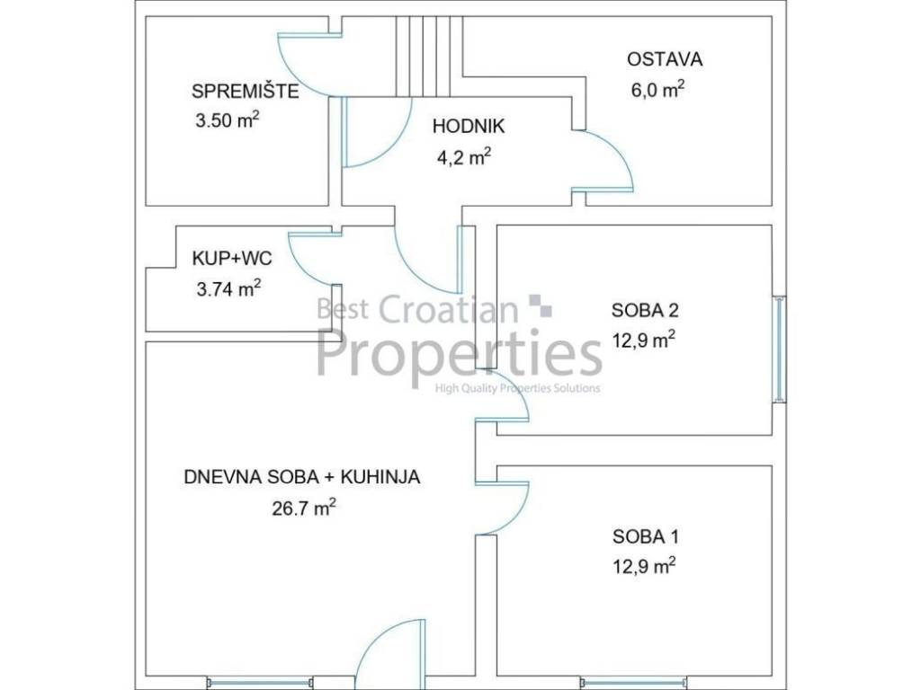 Stan u zgradi, Prodaja, Zagreb, Podsused - Vrapče