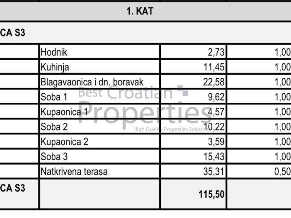Stan u novogradnji, Prodaja, Zadar - Okolica, Petrčane