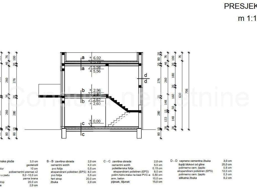 Apartman, Prodaja, Privlaka, Privlaka