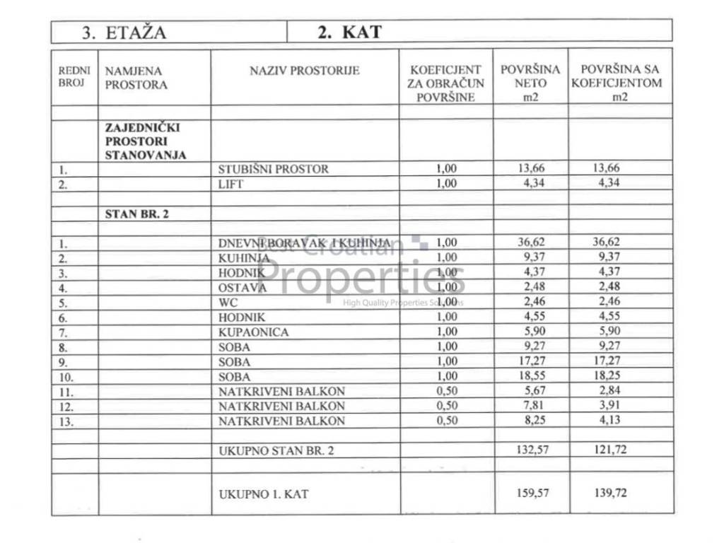 Stan u novogradnji, Prodaja, Zagreb, Trešnjevka - sjever