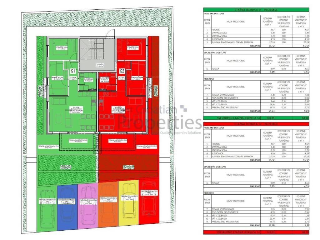 Stan u novogradnji, Prodaja, Povljana, Povljana