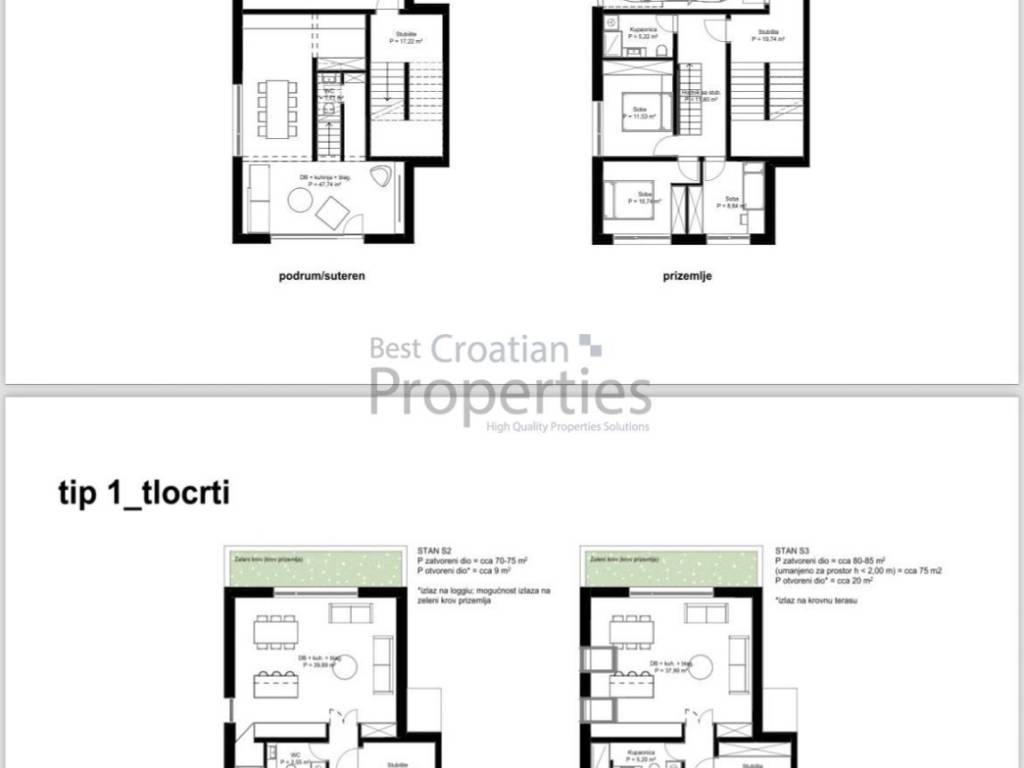 Građevinsko zemljište, Prodaja, Samobor - Okolica, Mala Rakovica