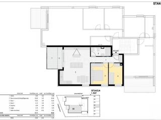 Stan u zgradi, Prodaja, Kolan, Mandre