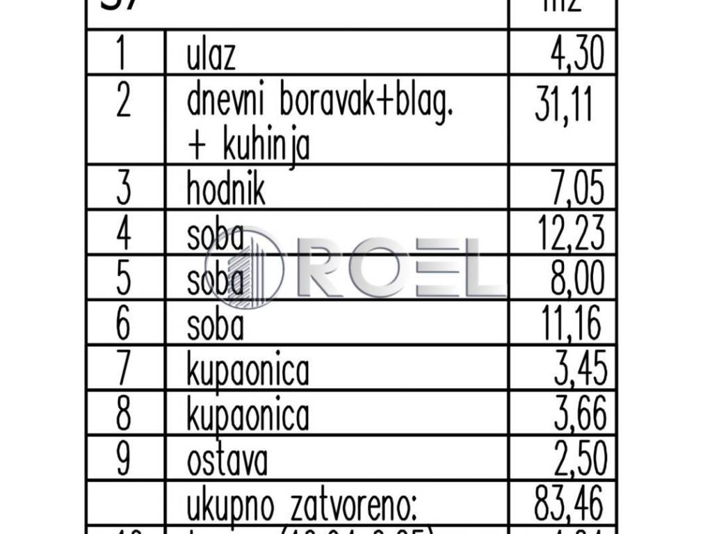 Stan u novogradnji, Prodaja, Zagreb, Stenjevec