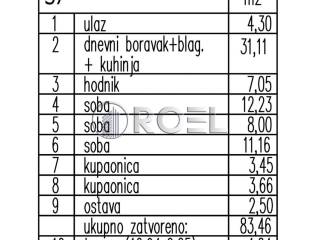 Stan u novogradnji, Prodaja, Zagreb, Stenjevec