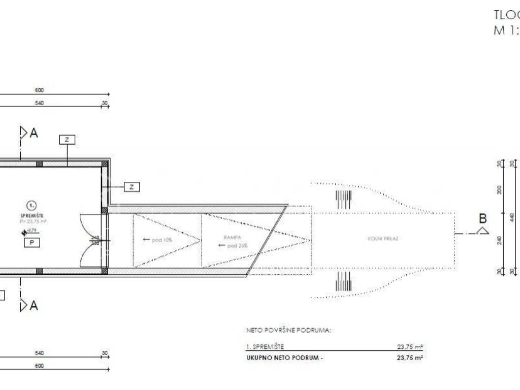 Poljoprivredno zemljište, Prodaja, Rovinj, Rovinj