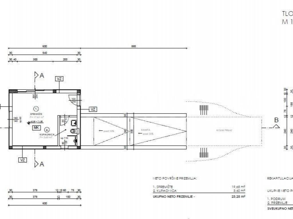 Poljoprivredno zemljište, Prodaja, Rovinj, Rovinj
