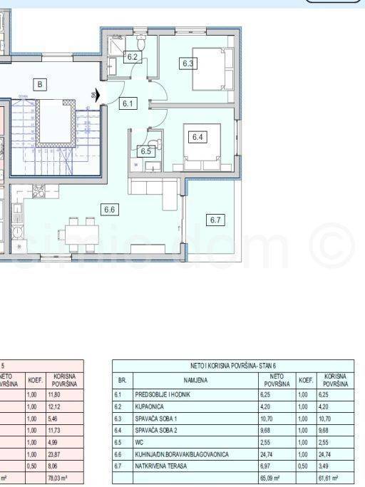 Apartman na moru, Prodaja, Vodice, Srima