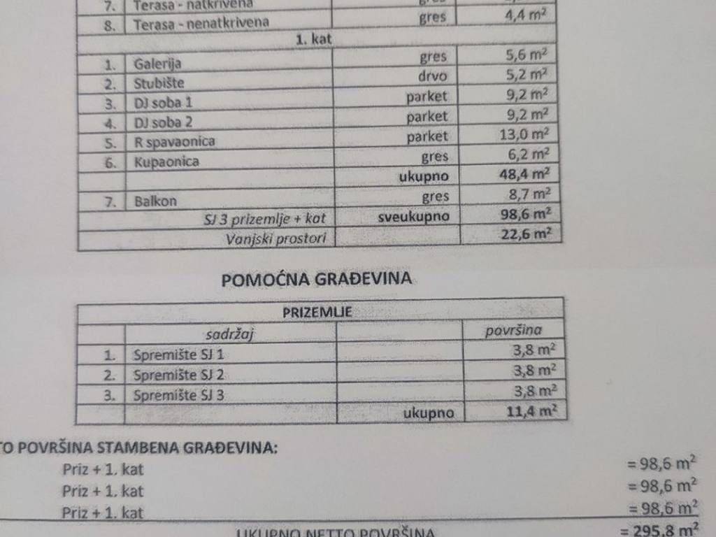 Kuća u nizu, Prodaja, Prelog, Prelog