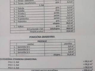 Kuća u nizu, Prodaja, Prelog, Prelog