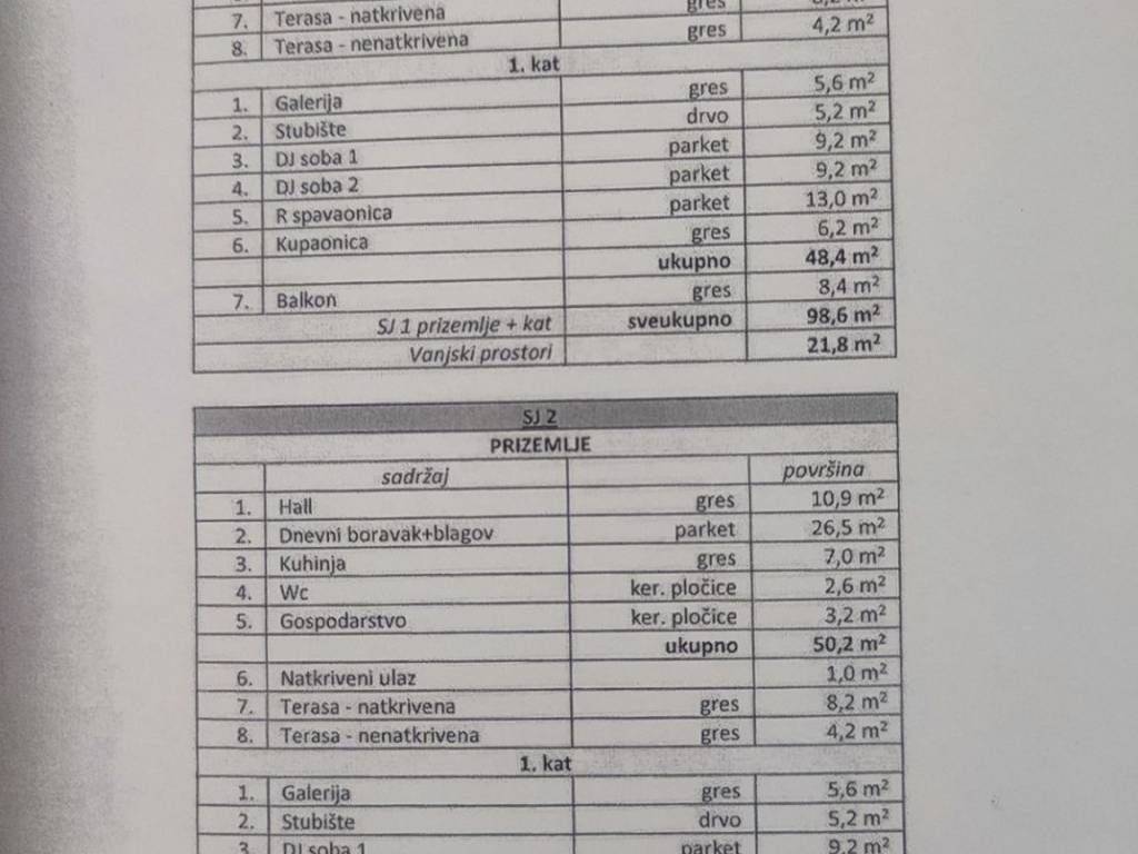 Kuća u nizu, Prodaja, Prelog, Prelog