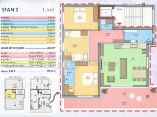 Stan u zgradi, Prodaja, Zadar, Zadar