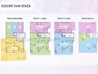 Stan u zgradi, Prodaja, Zadar, Zadar