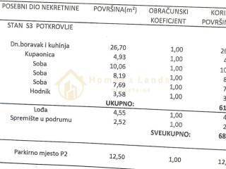 Stan u novogradnji, Prodaja, Zagreb, Sesvete