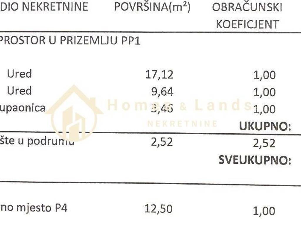 Stan u novogradnji, Prodaja, Zagreb, Sesvete