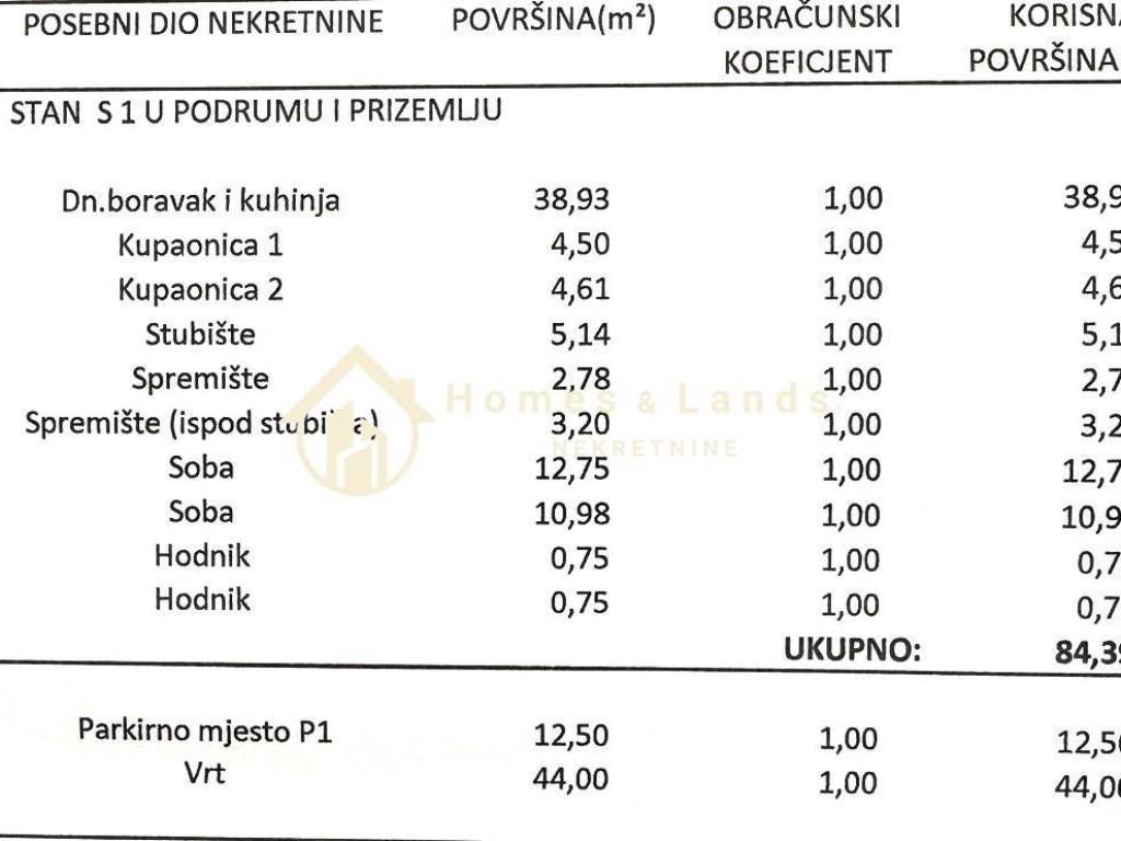 Stan u novogradnji, Prodaja, Zagreb, Sesvete