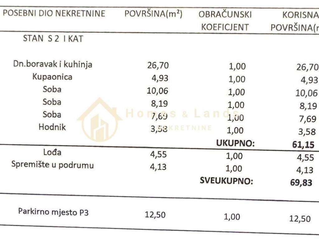 Stan u novogradnji, Prodaja, Zagreb, Sesvete
